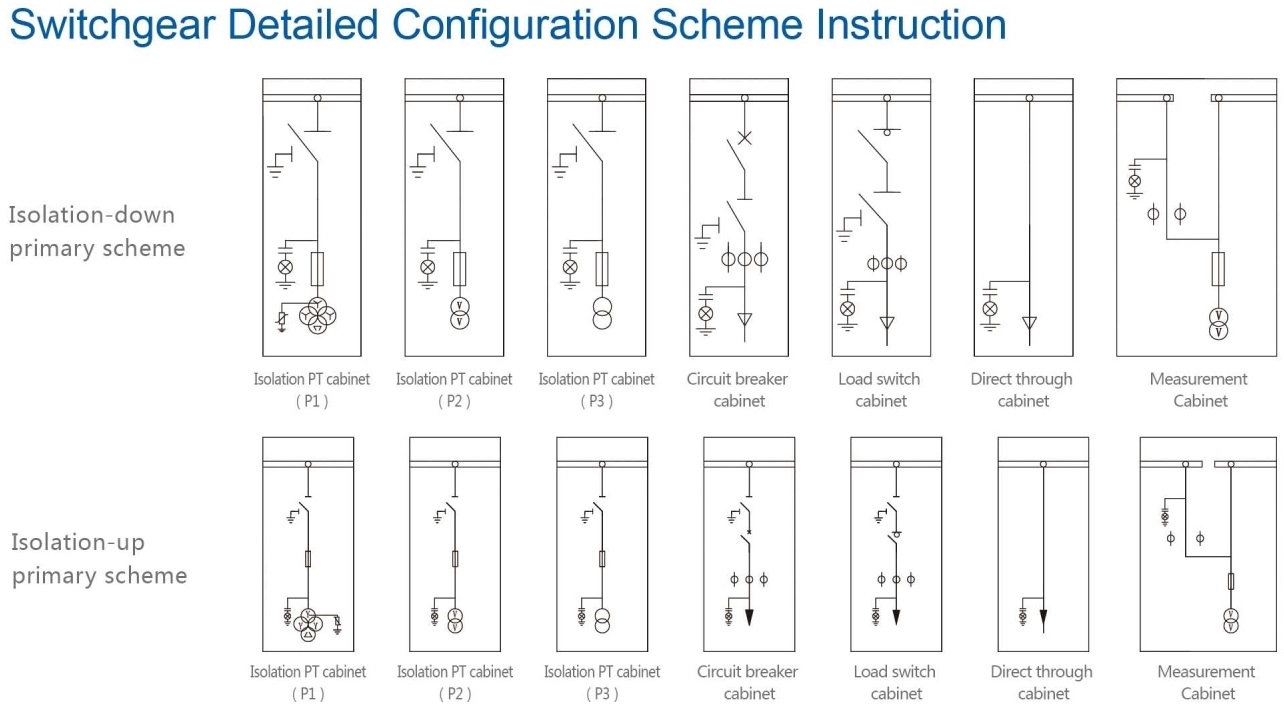AVR-switchgear-configuration.webp.jpg